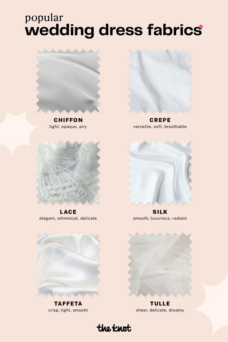 Wedding dress fabrics & details: a guide to finding your perfect gown